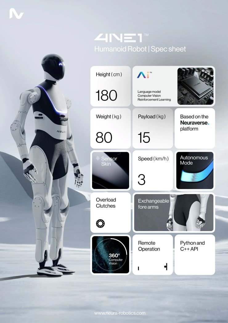 NEURA Robotics 4NE-1