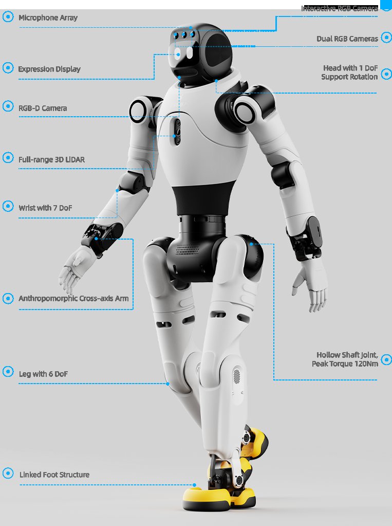 AGIBOT X2 Ultra