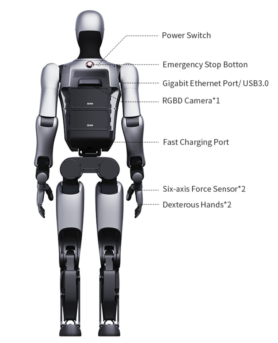 UBTECH Robotics Walker
